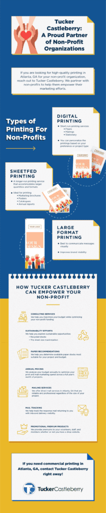 Featured Portfolio  Tucker Castleberry